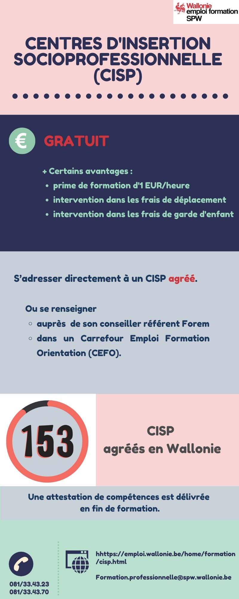 infographie CISP pour le citoyen (suite)