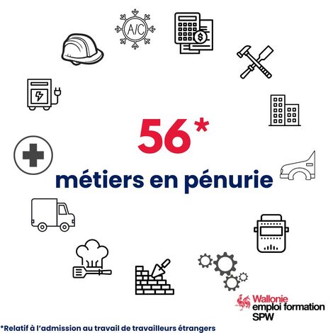 Ill. Travailleurs étrangers -La liste des métiers en pénurie vient d'être mise à jour 